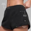 Polar Fleece Retreat Korte broek - Zwart